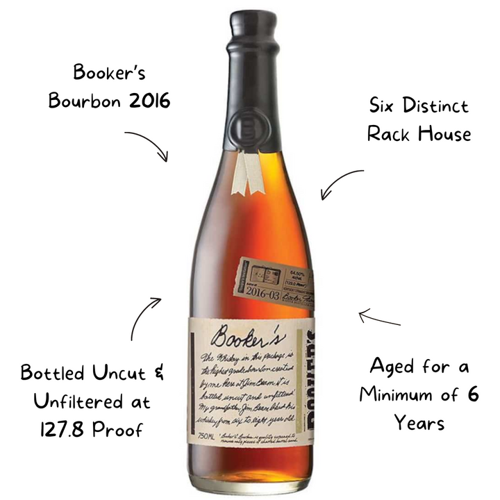 Booker’s Bourbon 2016 129.6 Proof