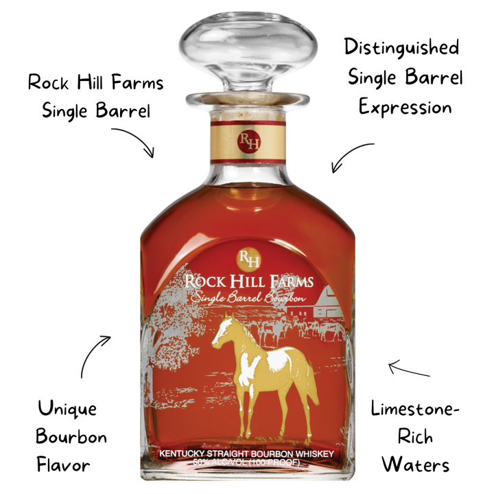 Rock Hill Farms Single Barrel