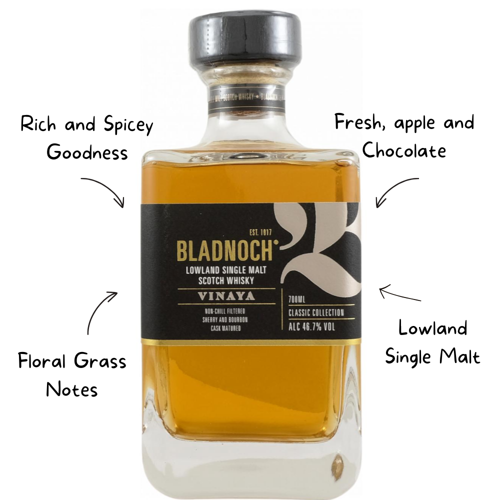 Bladnoch Vinaya Whiskey