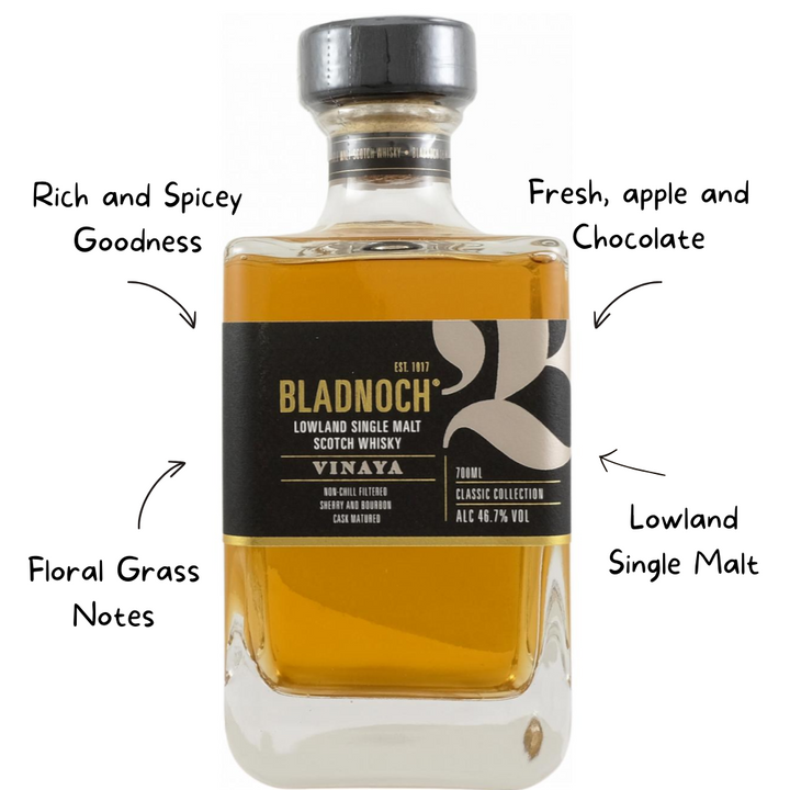 Bladnoch Vinaya Whiskey