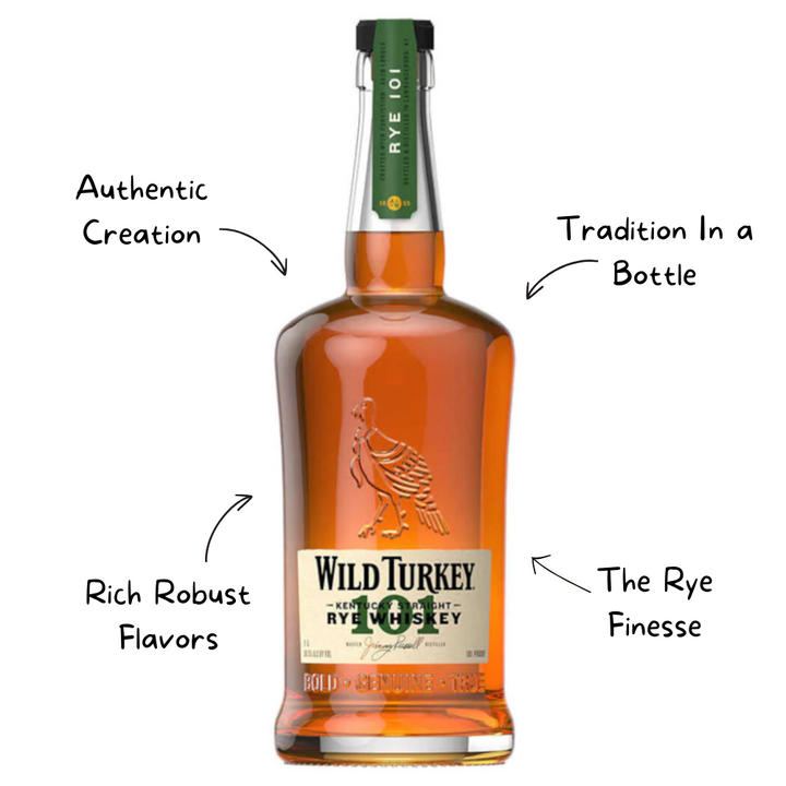 Wild Turkey Rye 101 Whiskey