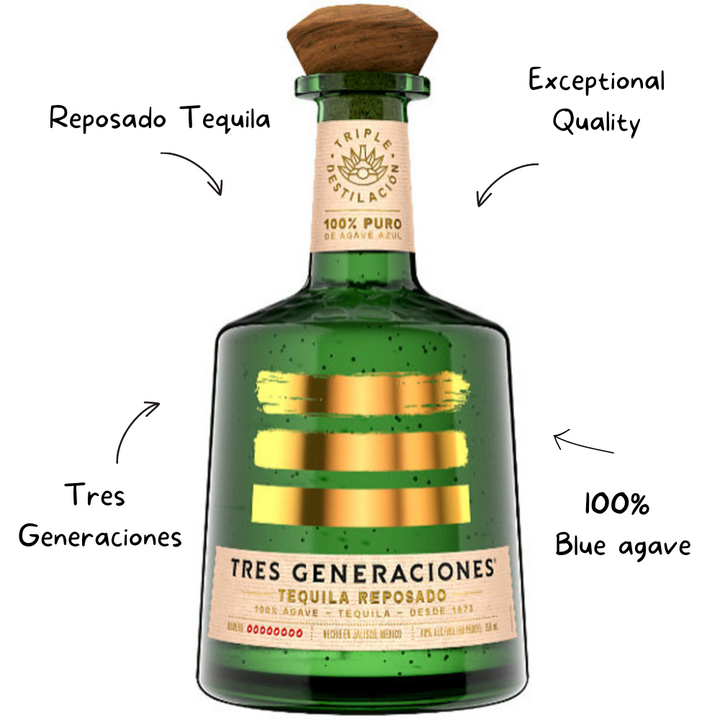 Tres Generaciones Reposado Tequila