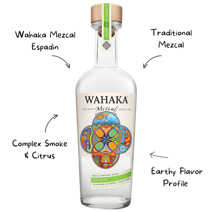 Wahaka Mezcal Espadin