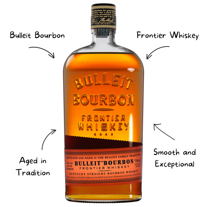 Bulleit Bourbon 90 Whiskey