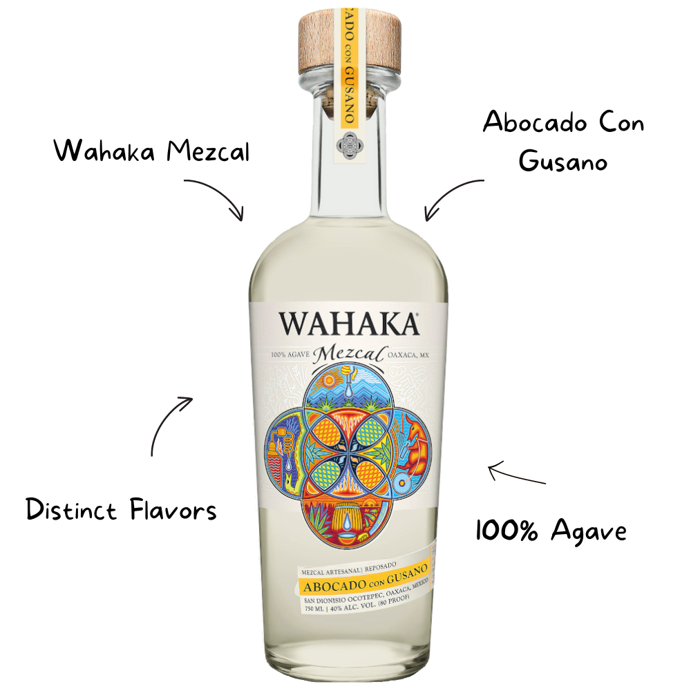 Wahaka Mezcal Abocado Con Gusano