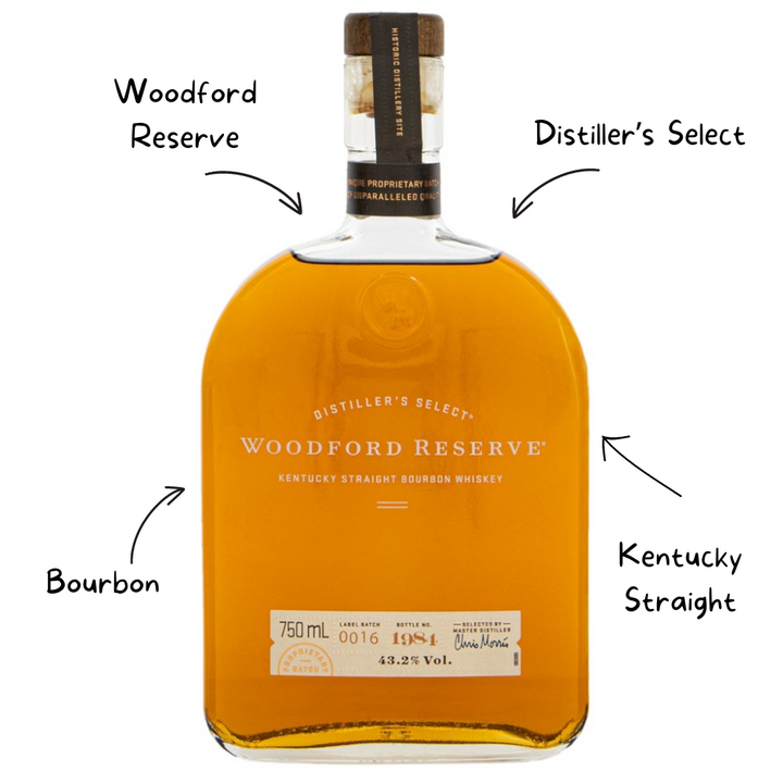 Woodford Reserve Whiskey