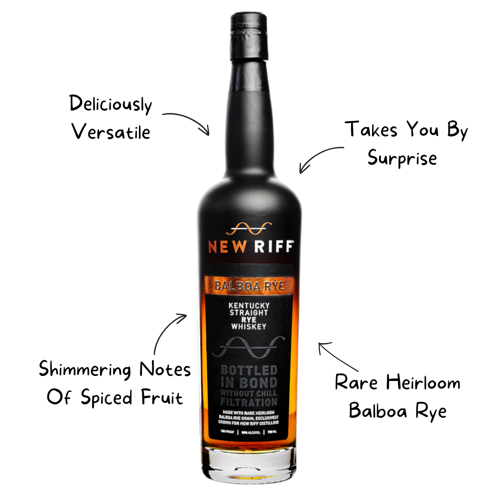 New Riff Balboa Rye Whiskey