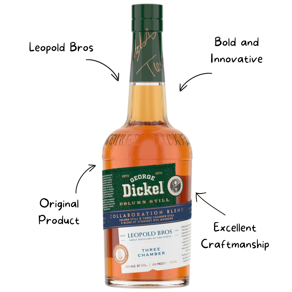 George Dickel Leopold Bros Whiskey