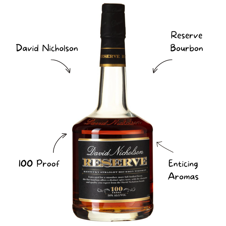 David Nicholson Reserve Bourbon