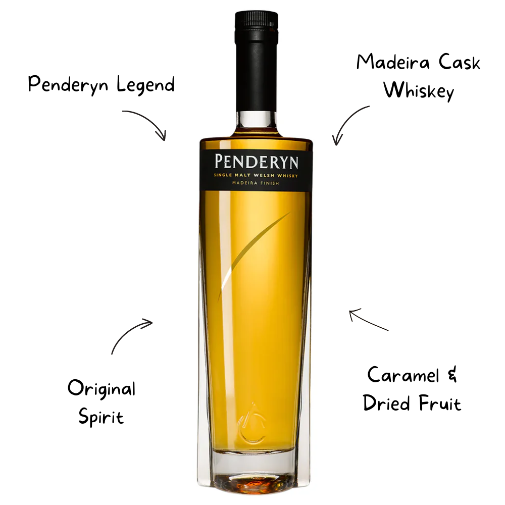 Penderyn Legend Madeira Cask Whiskey