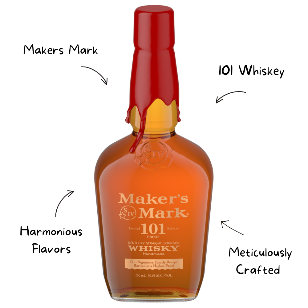 Makers Mark 101 Whiskey