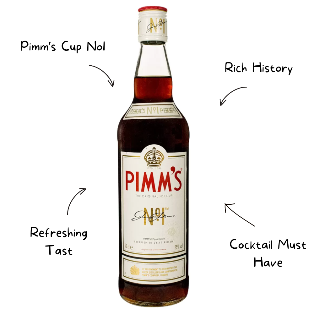 Pimms Cup