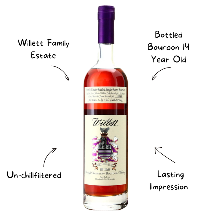 Willett Family Estate Bottled Bourbon 14 Year Old Barrel No. 707