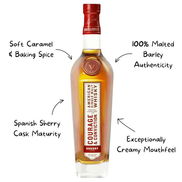 Courage and Conviction Sherry Cask Whiskey