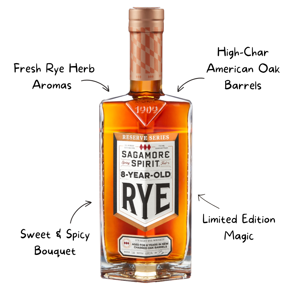 Sagamore Reserve Series 8 Year Rye Whiskey