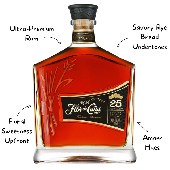 Ron Flor De Cana 25 Year Rum