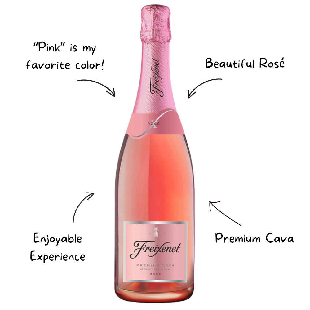 Freixenet Brut Rose Sparkling Wine