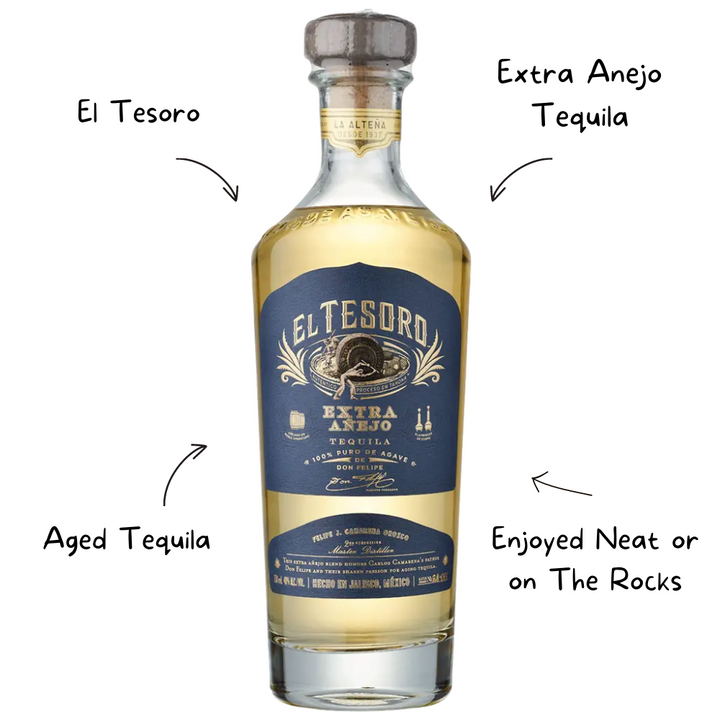 El Tesoro Extra Anejo Tequila