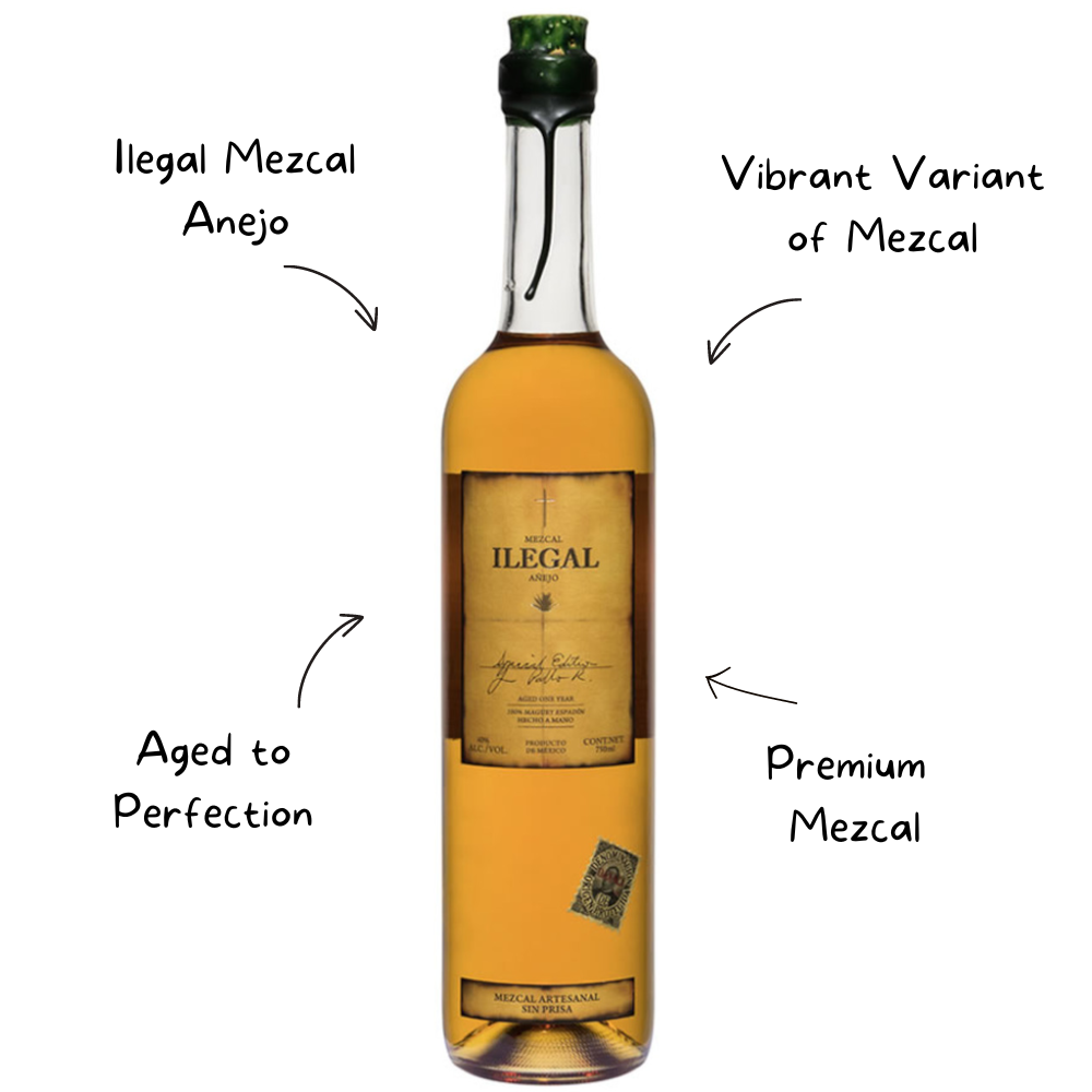 Ilegal Mezcal Anejo