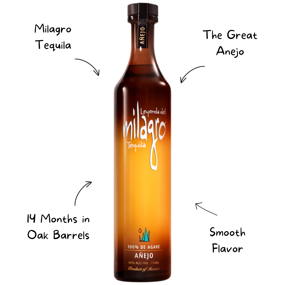 Milagro Anejo Tequila