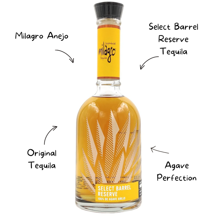 Milagro Anejo Select Barrel Reserve Tequila