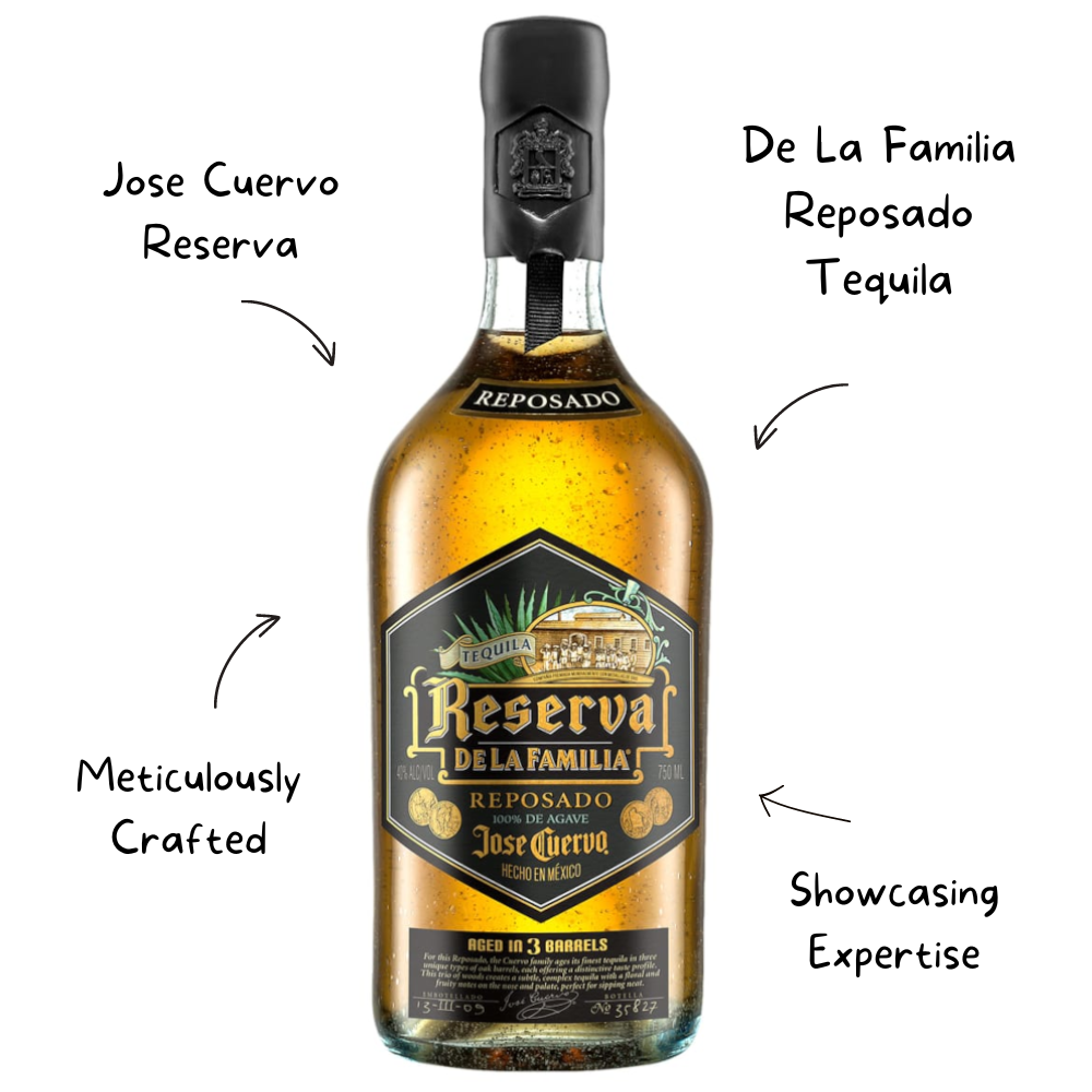 Jose Cuervo Reserva De La Familia Reposado Tequila