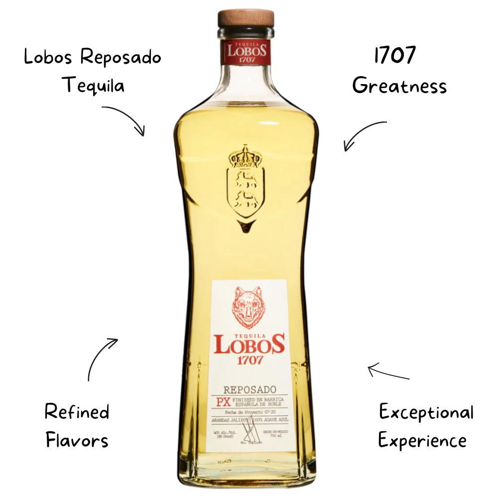 Lobos Reposado Tequila