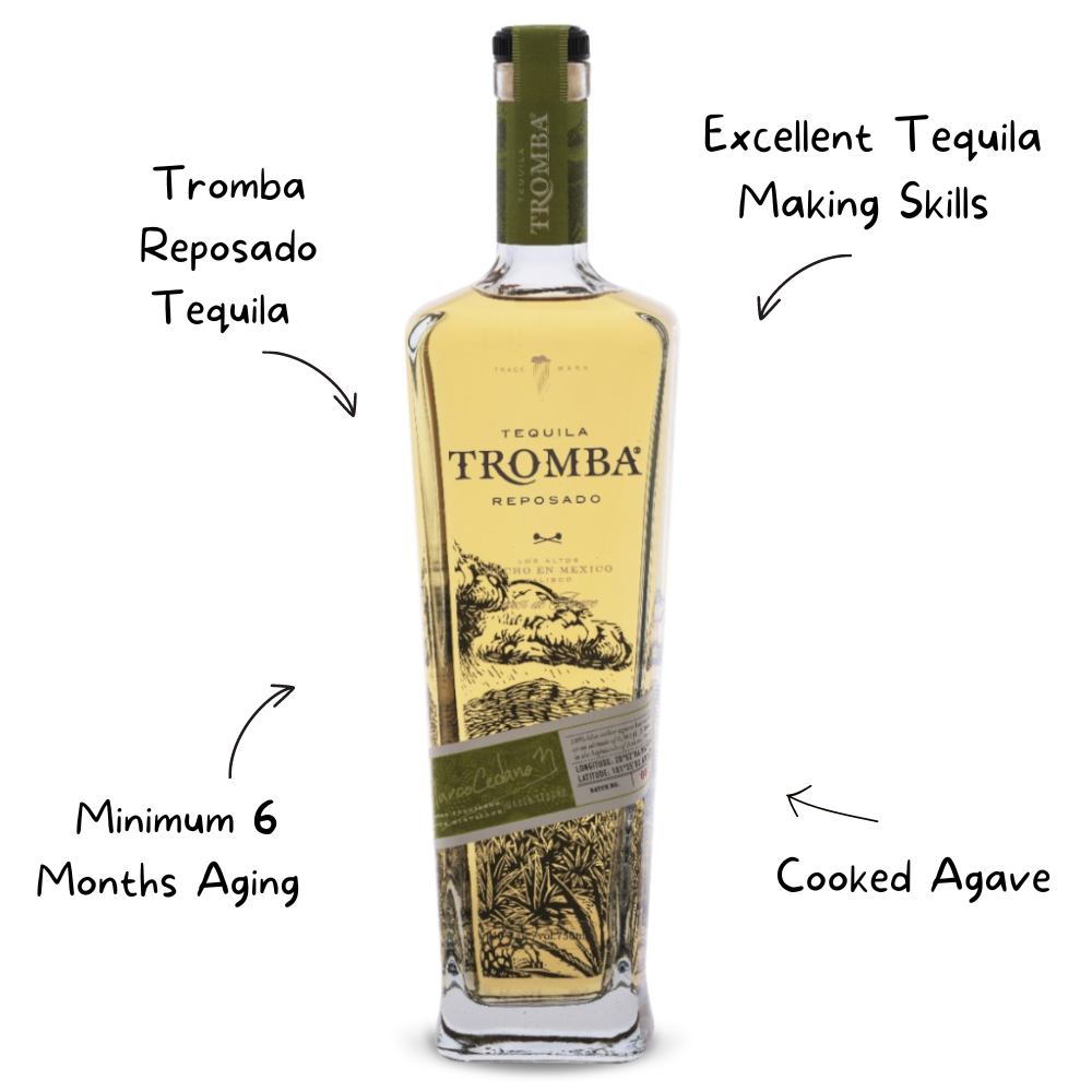 Tromba Reposado Tequila