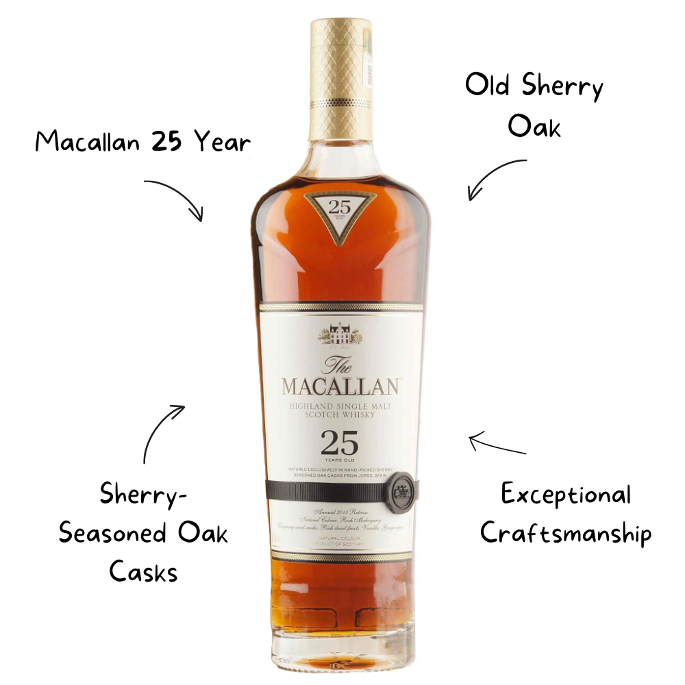 Macallan 25 Year Old Sherry Oak