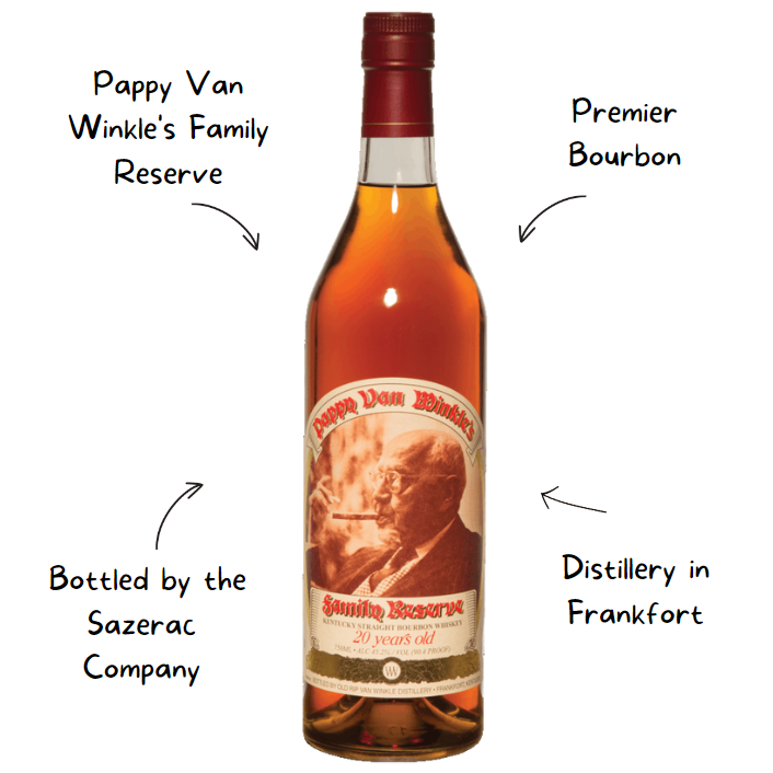 Pappy Van Winkle's Family Reserve