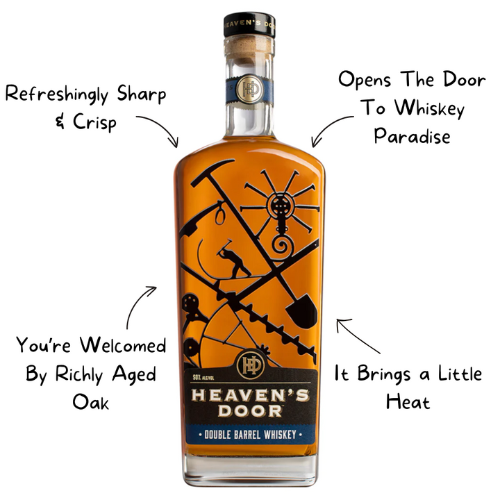Heavens Door Double Barrel Whiskey