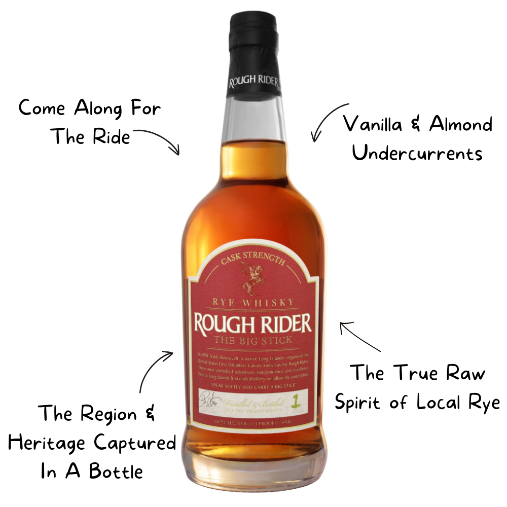 Rough Rider Rye the Big Stick Cask Strength Whiskey