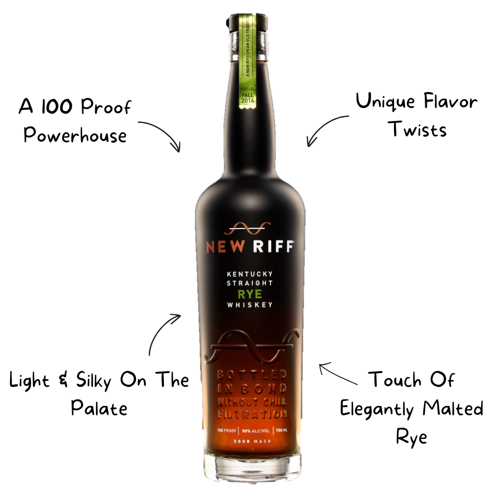 New Riff Bottled in Bond Rye Whiskey