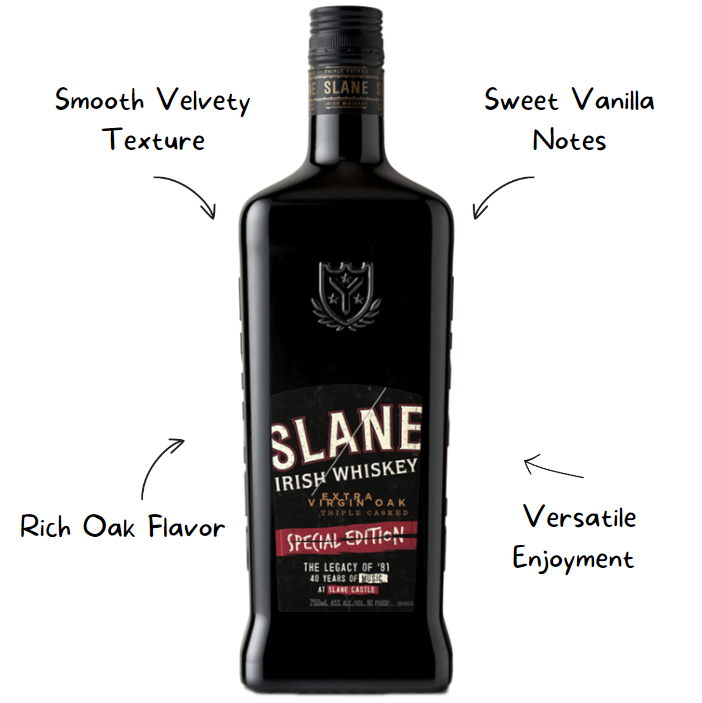 Slane Special Edition Irish Whiskey