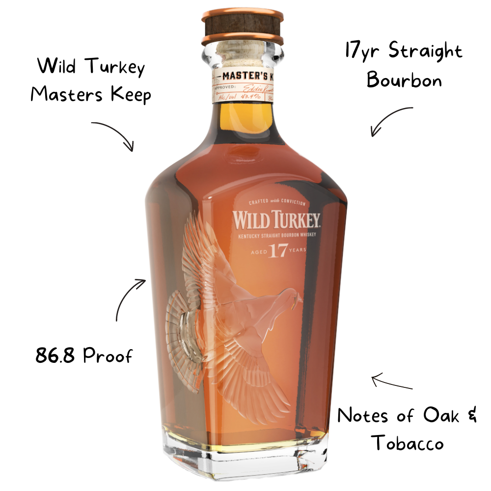 Wild Turkey Masters Keep 17yr Straight Bourbon