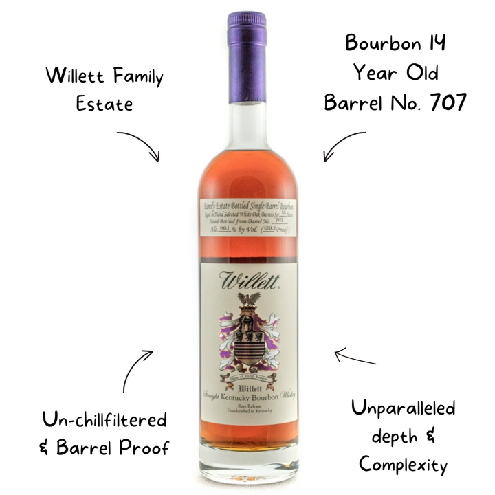 Willett Family Estate Bottled Bourbon 14 Year Old Barrel No. 707