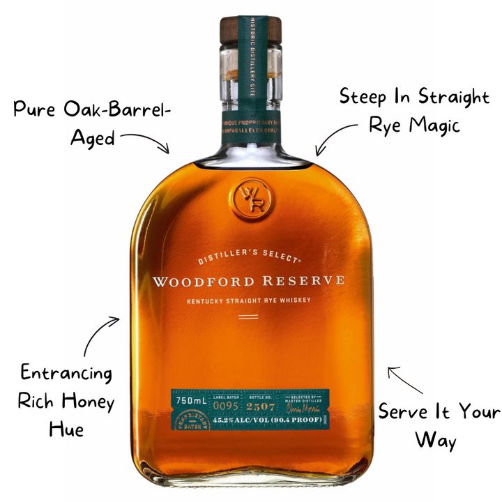 Woodford Reserve Rye Whiskey