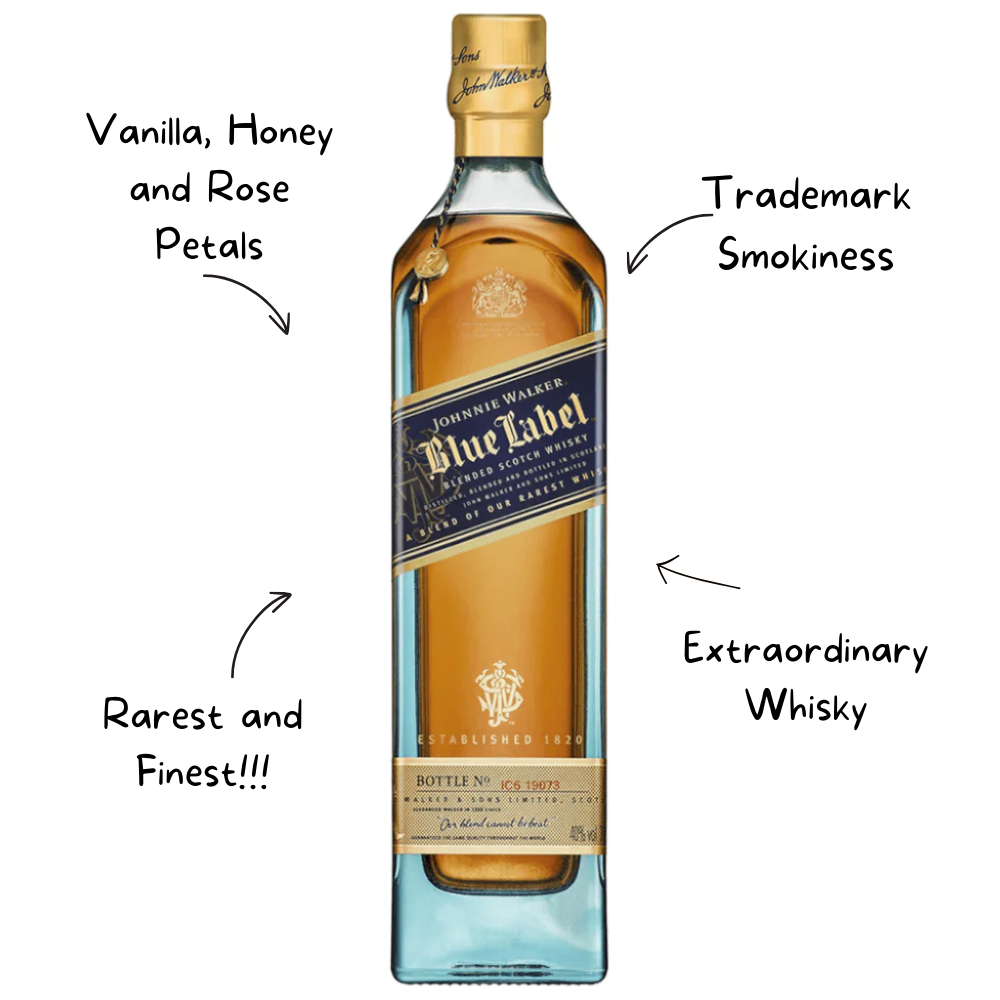 Johnnie Walker Blue 60 Year Whiskey