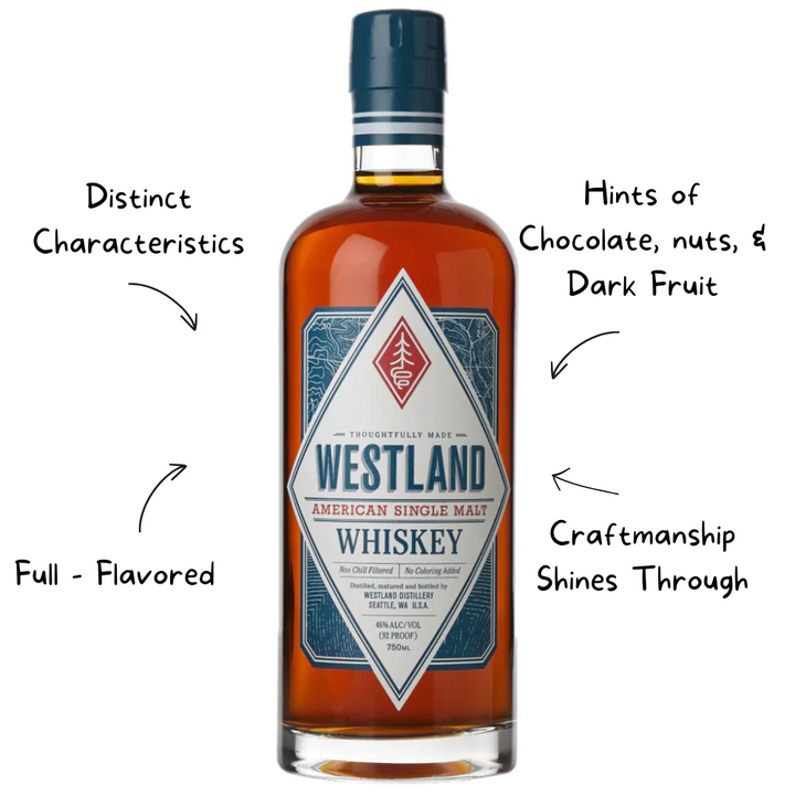 Westland American S Malt Whiskey