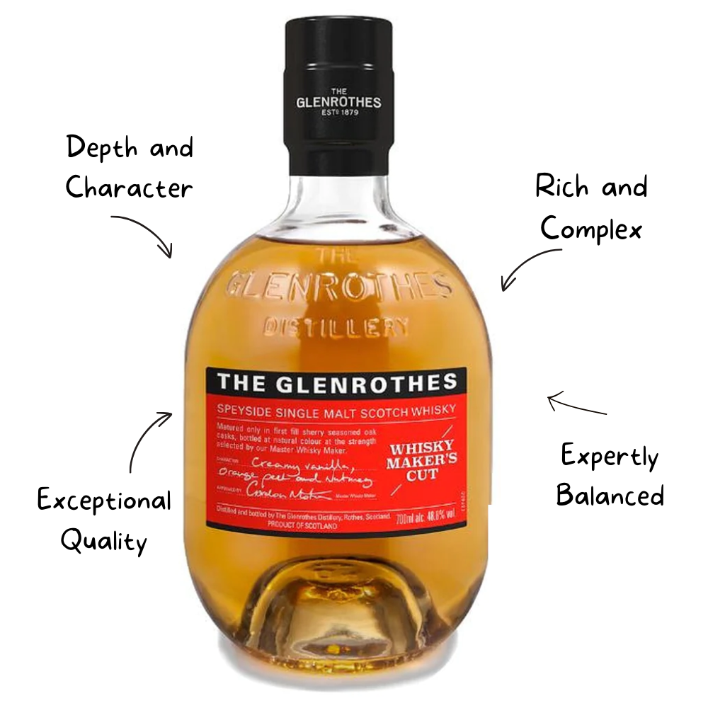 Glenrothes Whiskey Makers Cut Whiskey