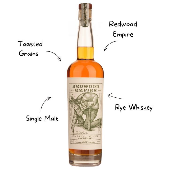 Redwood Empire Rye Emerald Giant Whiskey