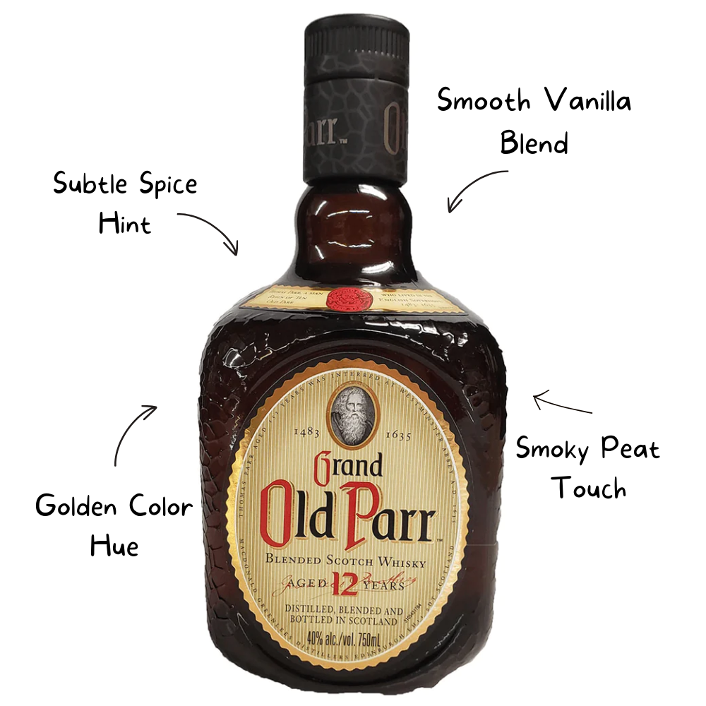 Grand Old Parr 12 Year Whiskey