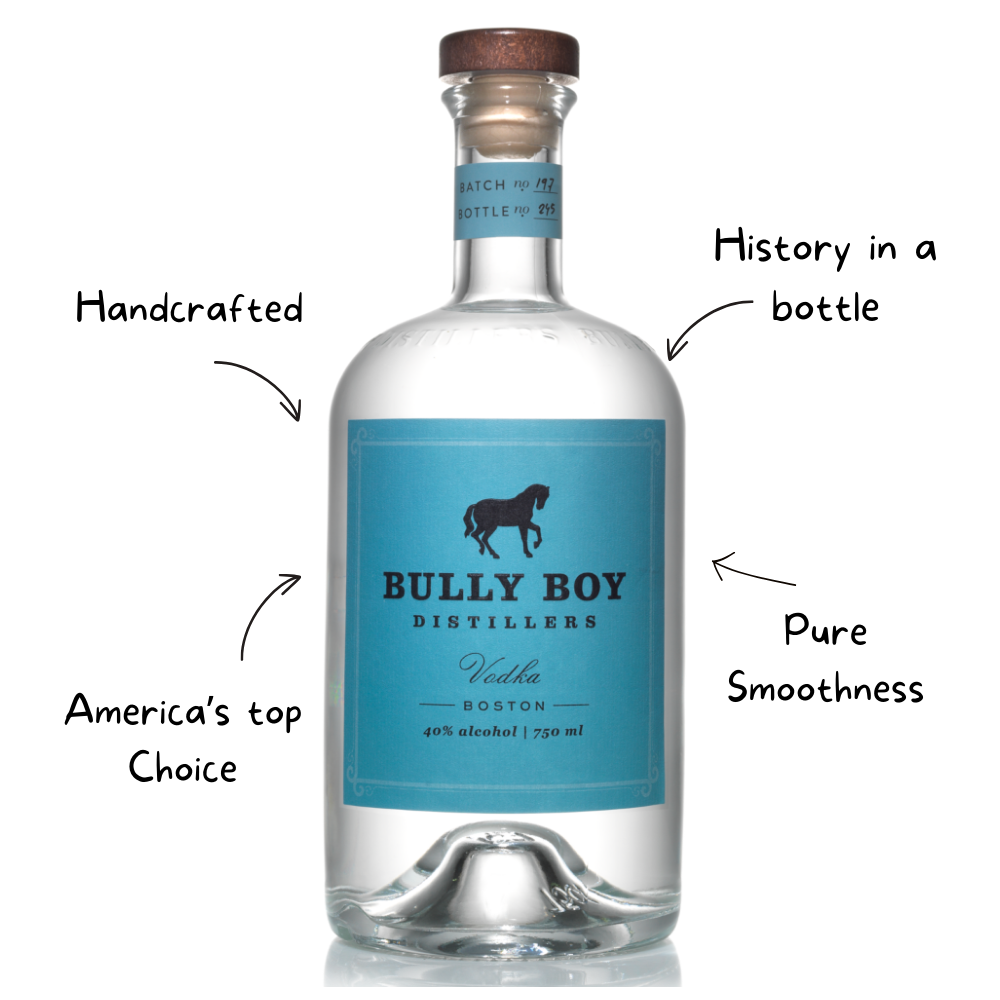 Bully Boy Vodka