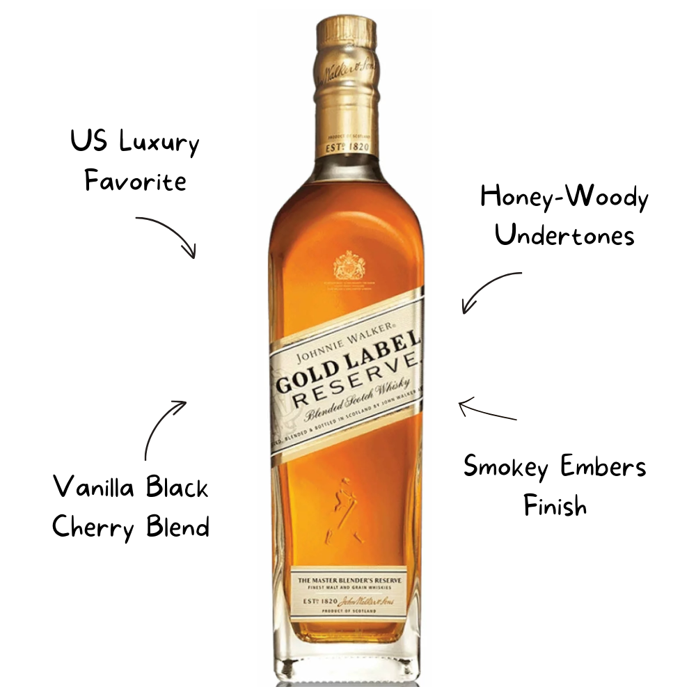 Johnnie Walker Gold Reserve Whiskey