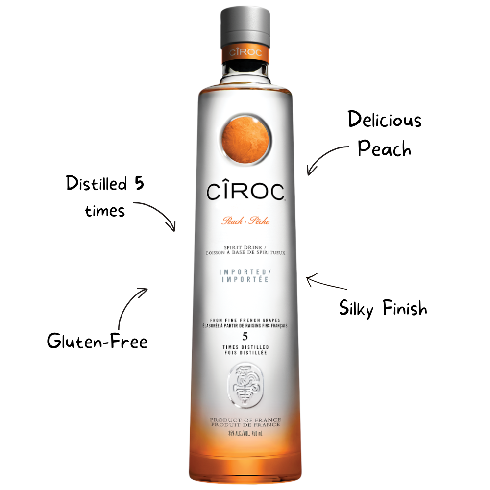 Ciroc Peach Vodka