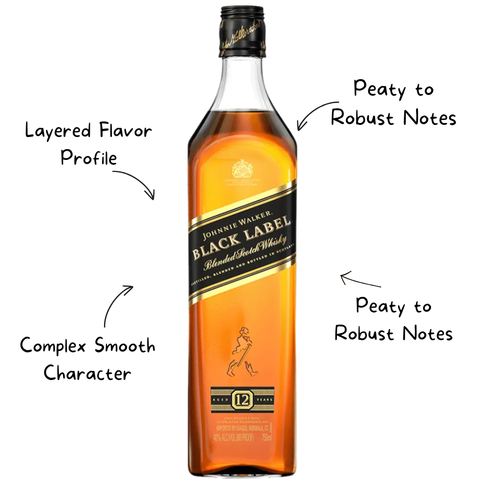 Johnnie Walker Black Whiskey
