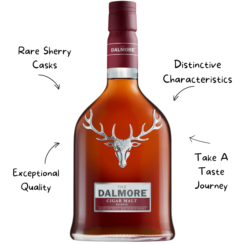 Dalmore Cigar Malt Reserve Whiskey