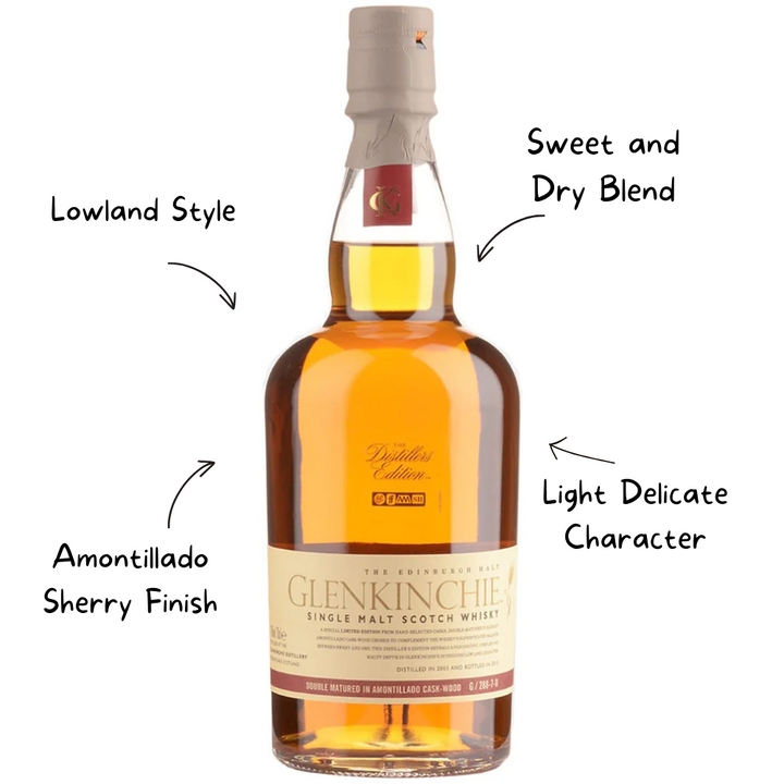 Glenkinchie Distillers Edt Whiskey