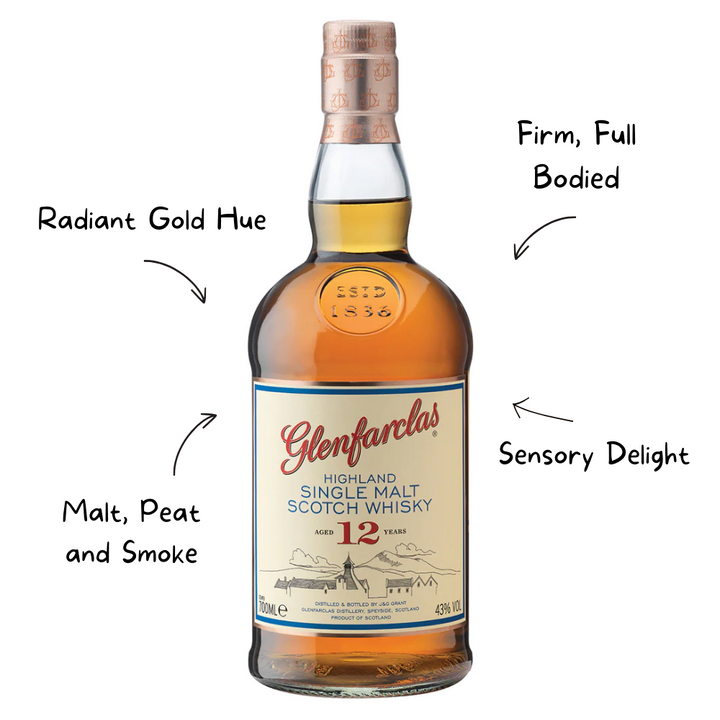 Glenfarclas 12 Year Whiskey