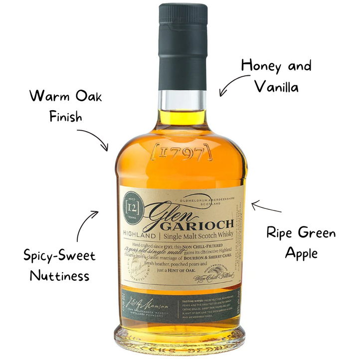 Glen Garioch 12 Year Whiskey